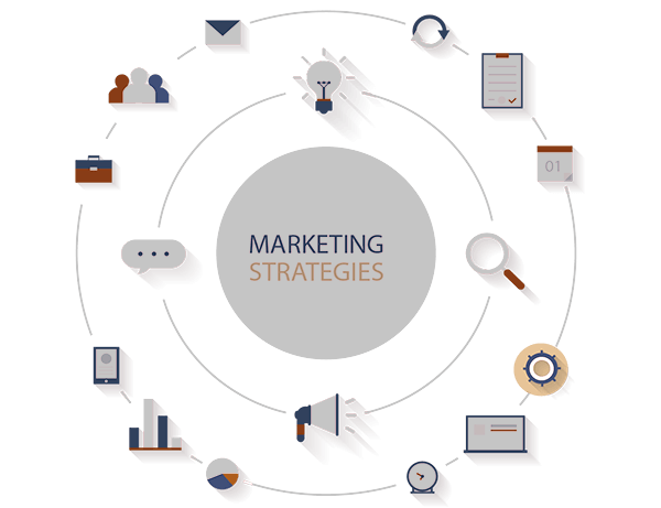 برنامه بازاریابی؛ تدوین استراتژی بازاریابی